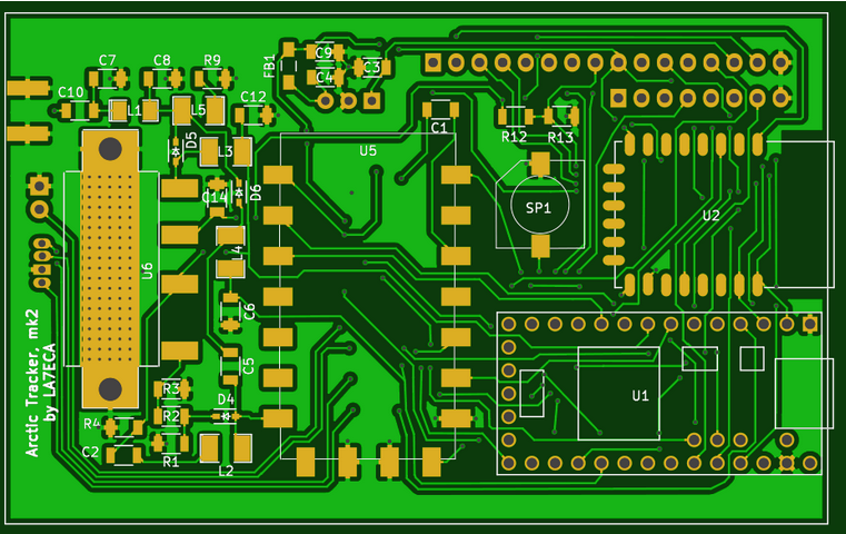 Designing a prototype tracker